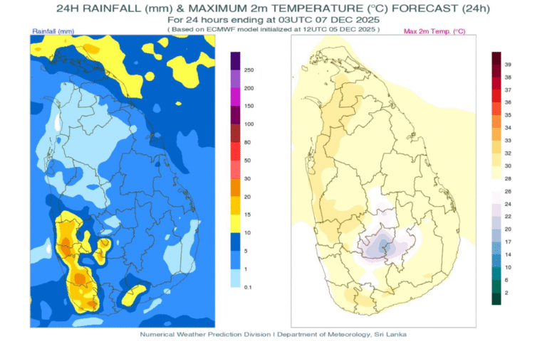 இன்று வானிலை