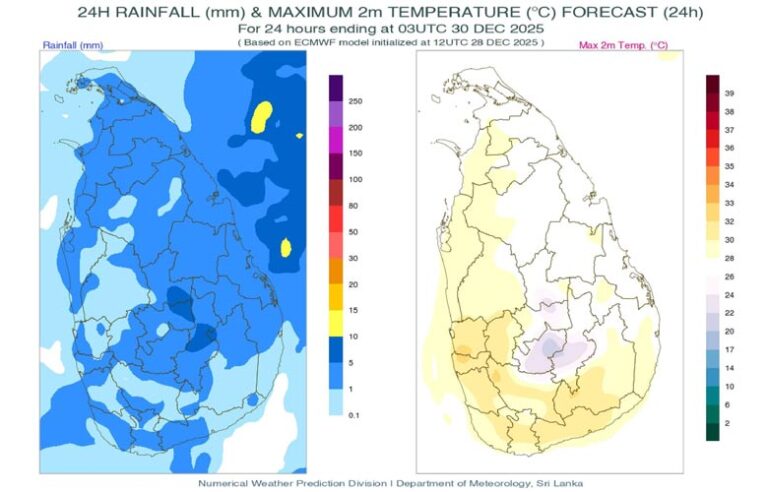 வானிலை முன்னறிவிப்பு