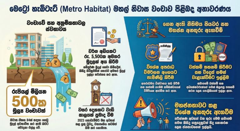 கொழும்பு–6 குடியிருப்பு திட்டம்: 84 குடும்பங்கள் சிக்கலில் – ரூ.500 மில்லியன் மோசடி!!
